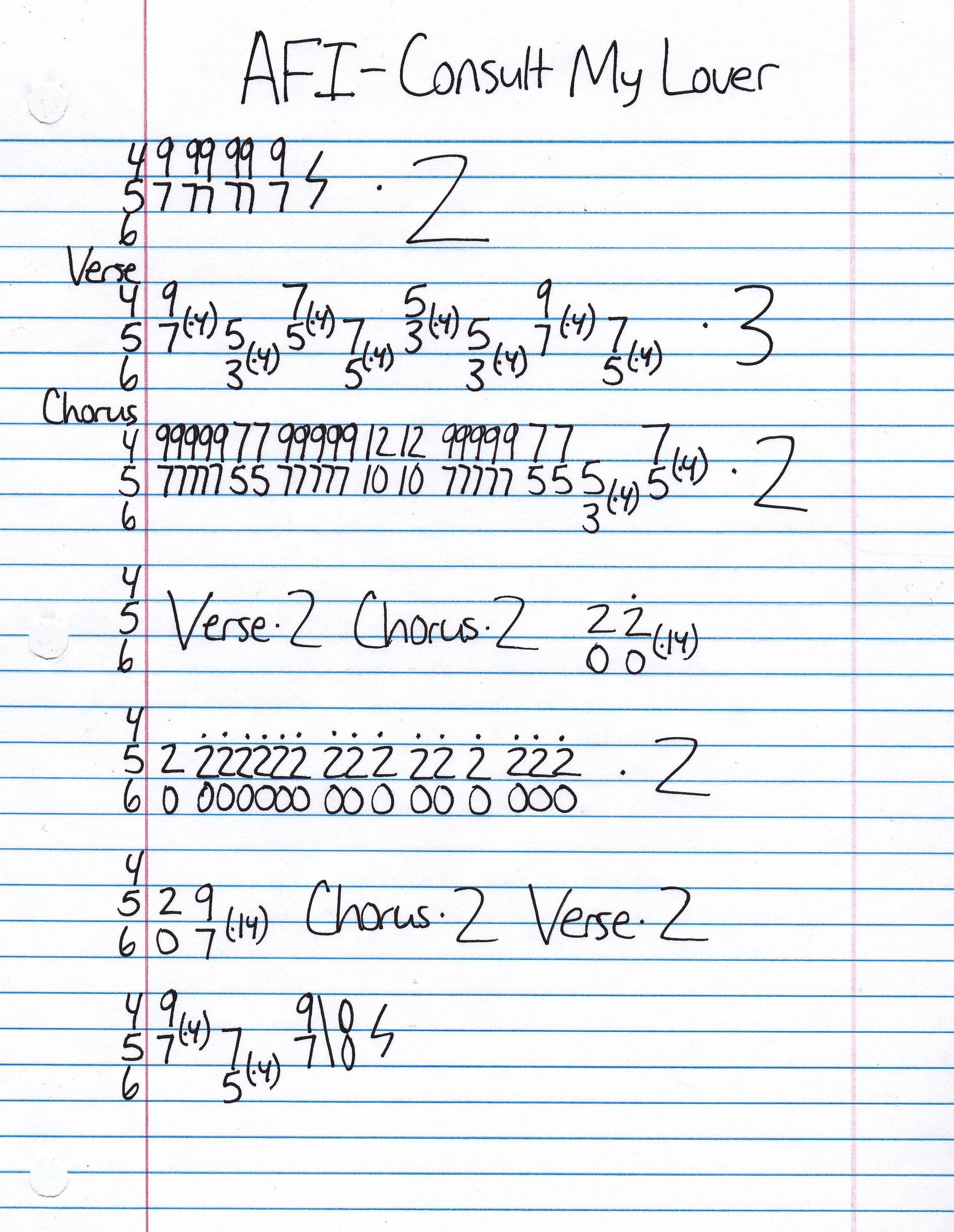 High quality guitar tab for Consult My Lover by AFI off of the album Very Proud Of Ya. ***Complete and accurate guitar tab!***